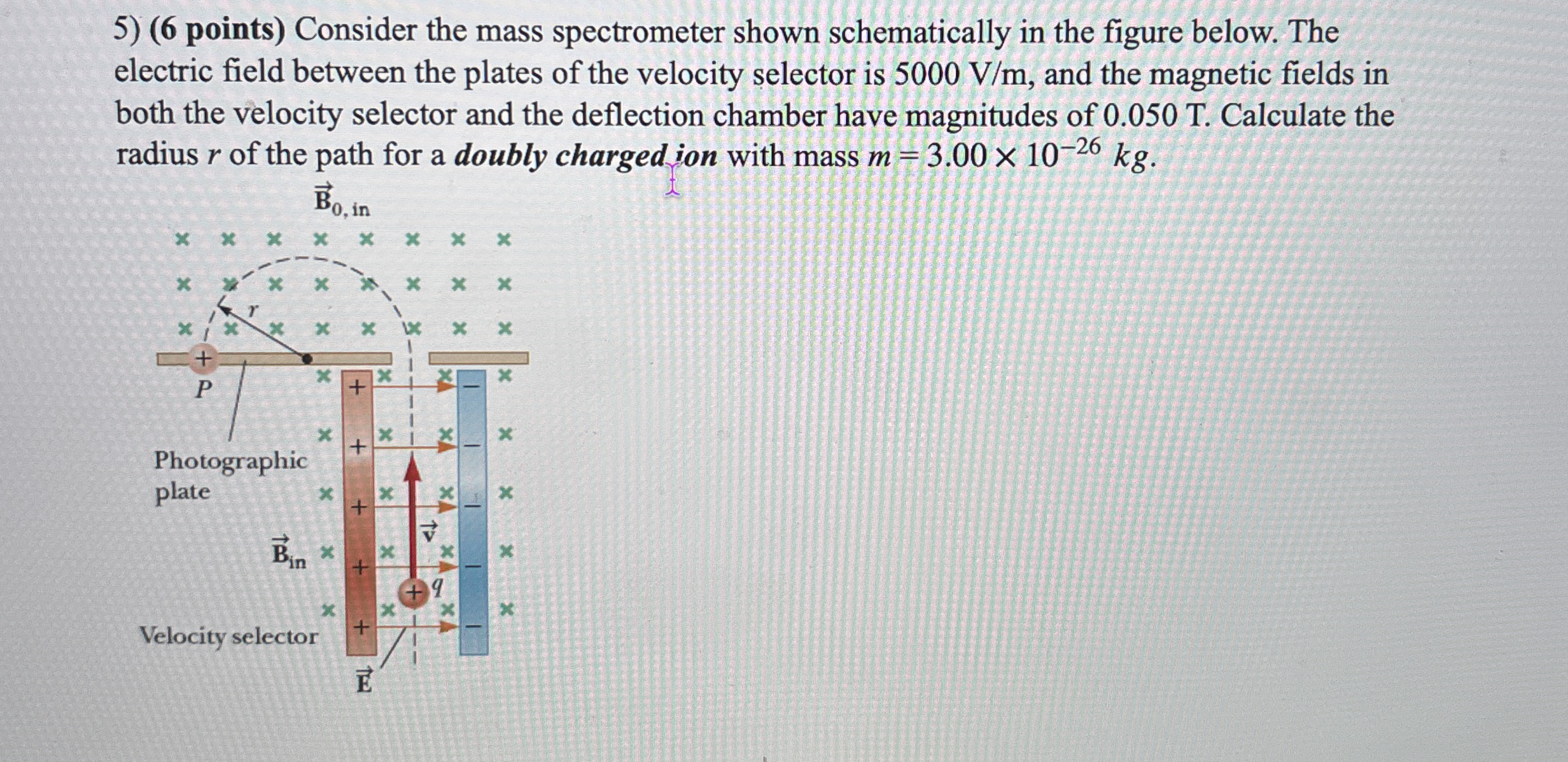 ( 6 points ) Consider the mass spectrometer shown