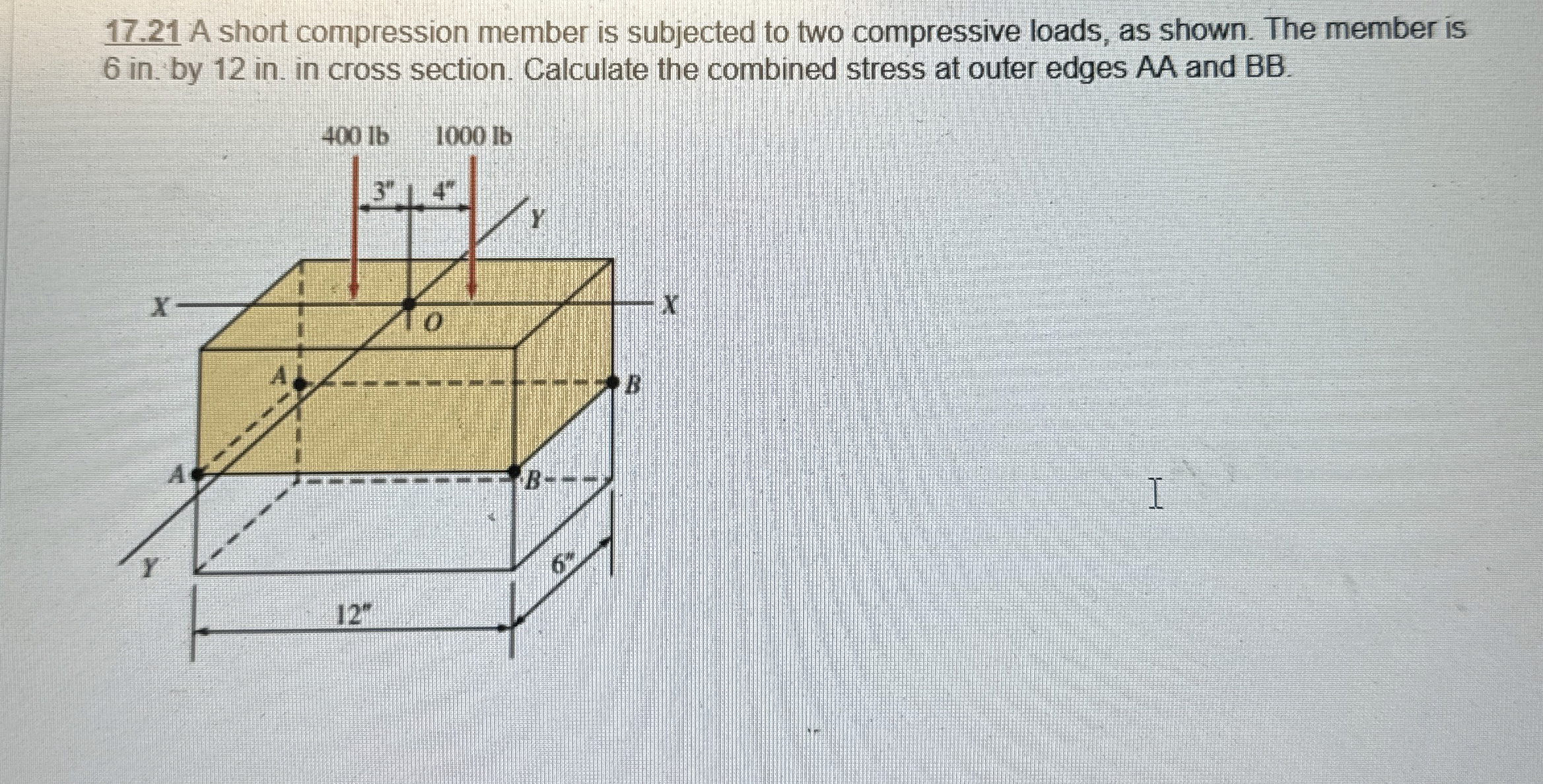 1 7 . 2 1 A short compression member is subjected
