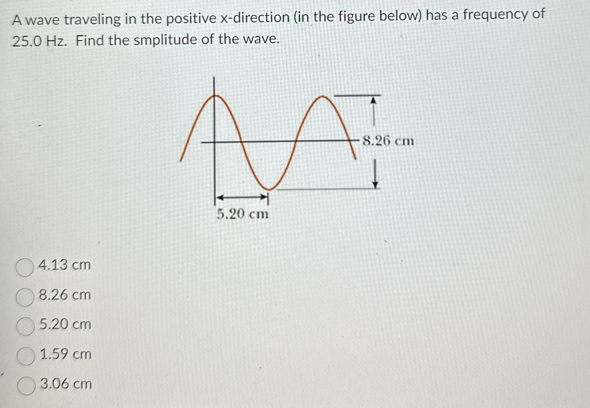 A wave traveling in the positive x - direction (