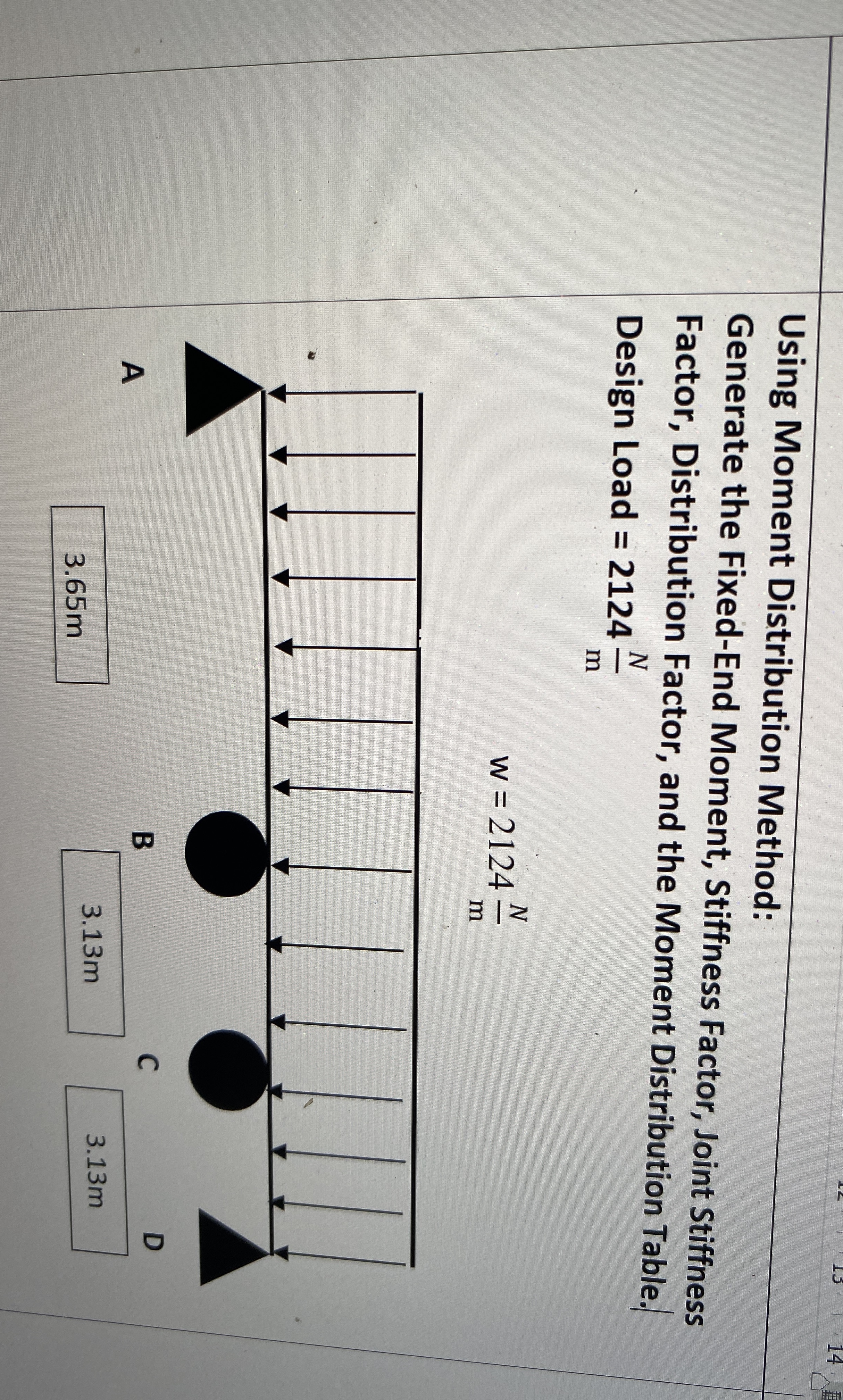 find the moment distribution method