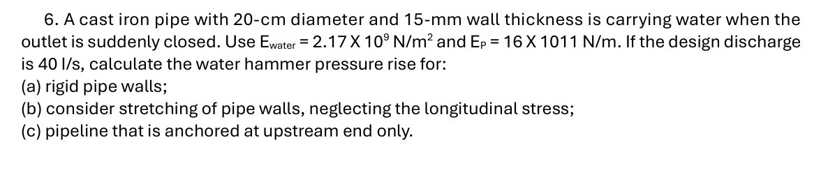 A cast iron pipe with 2 0 - c m diameter and 1 5