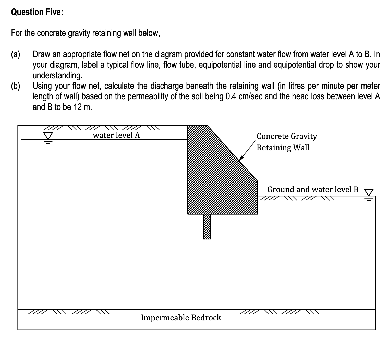 Question Five: For the concrete gravity retaining