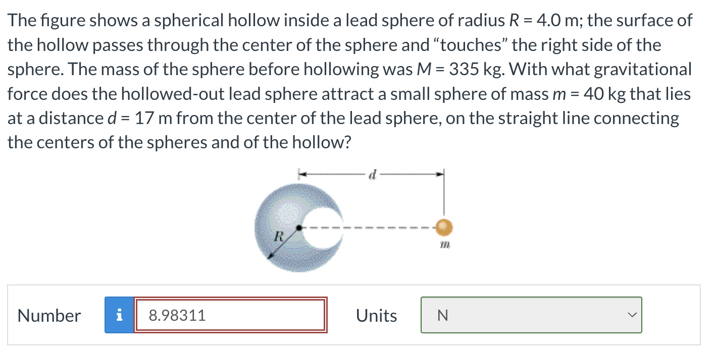 The figure shows a spherical hollow inside a lead