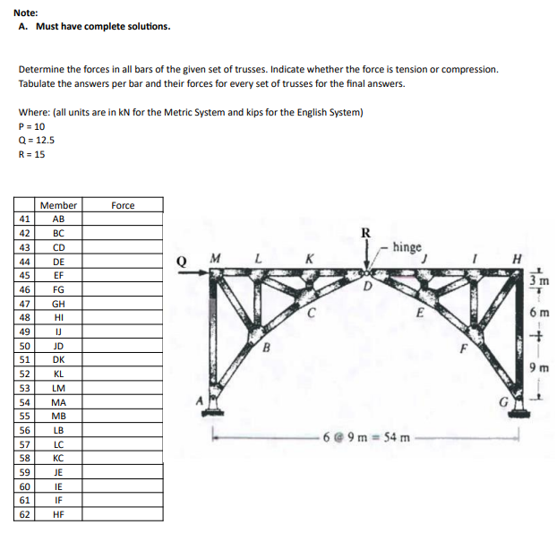 PLEASE ANSWER THIS WITH SOLUTION Determine the