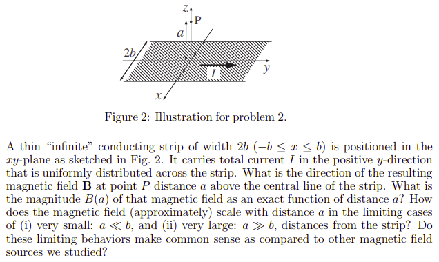 A thin infinite conducting strip of width 2 b ( b