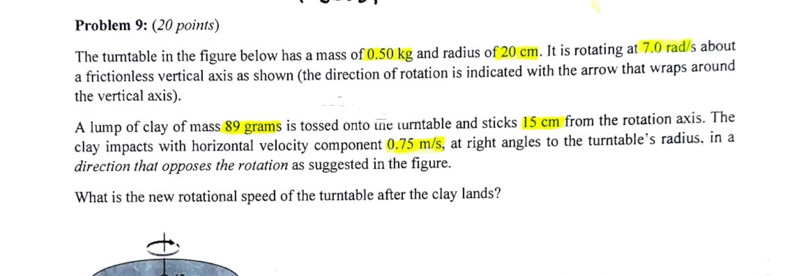 The turntable in the figure below has a mass of 0