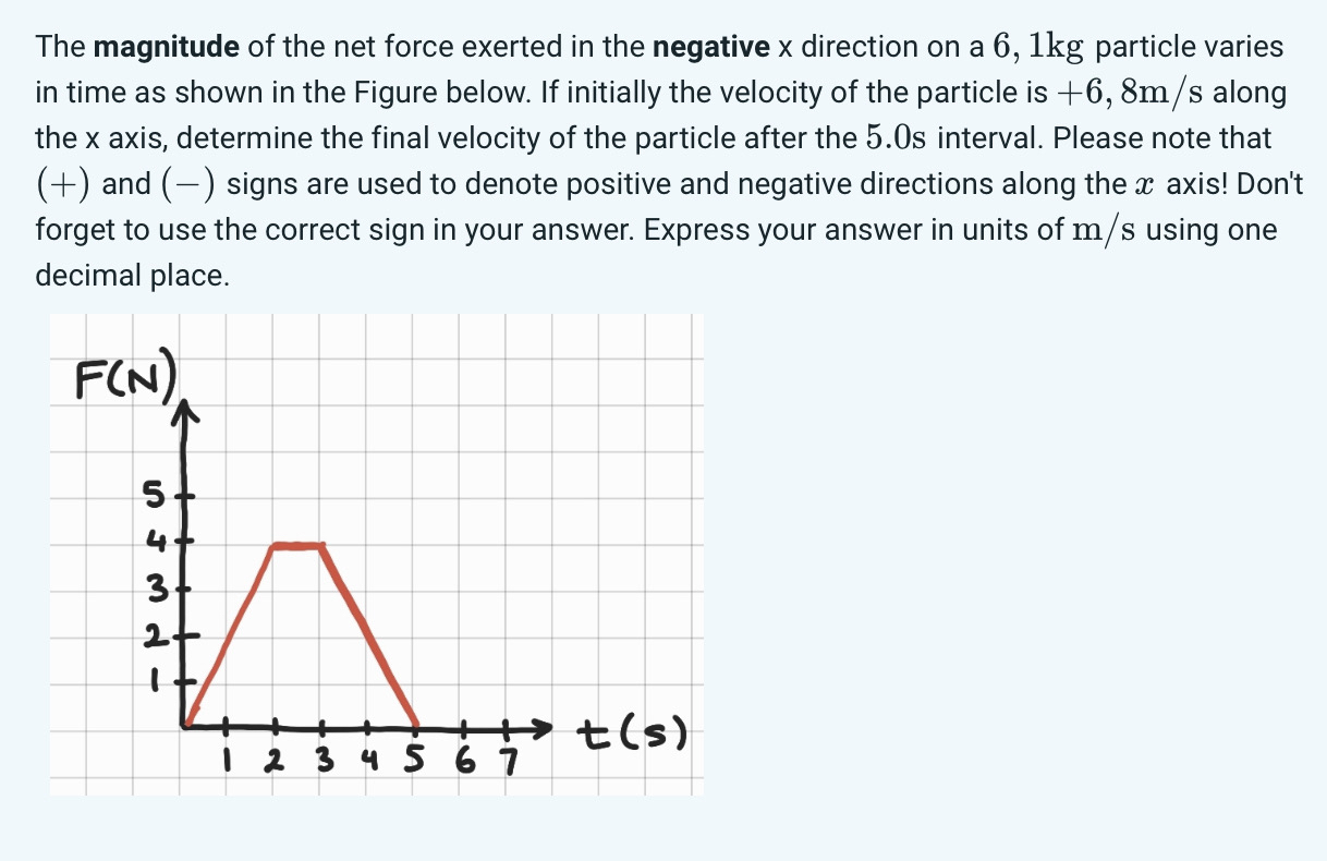 The magnitude of the net force exerted in the