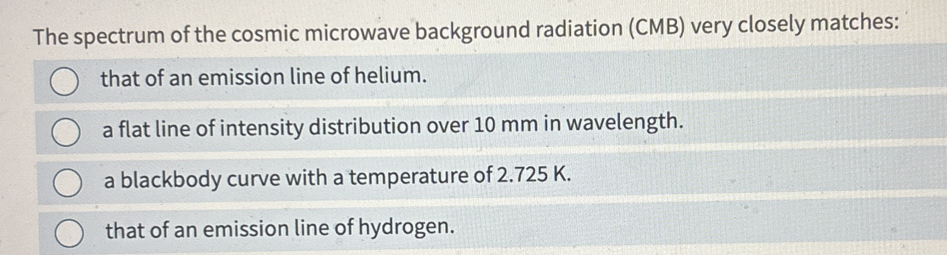 The spectrum of the cosmic microwave background