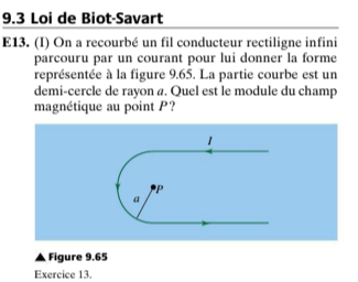 . ( I ) On a recourb un fil conducteur rectiligne