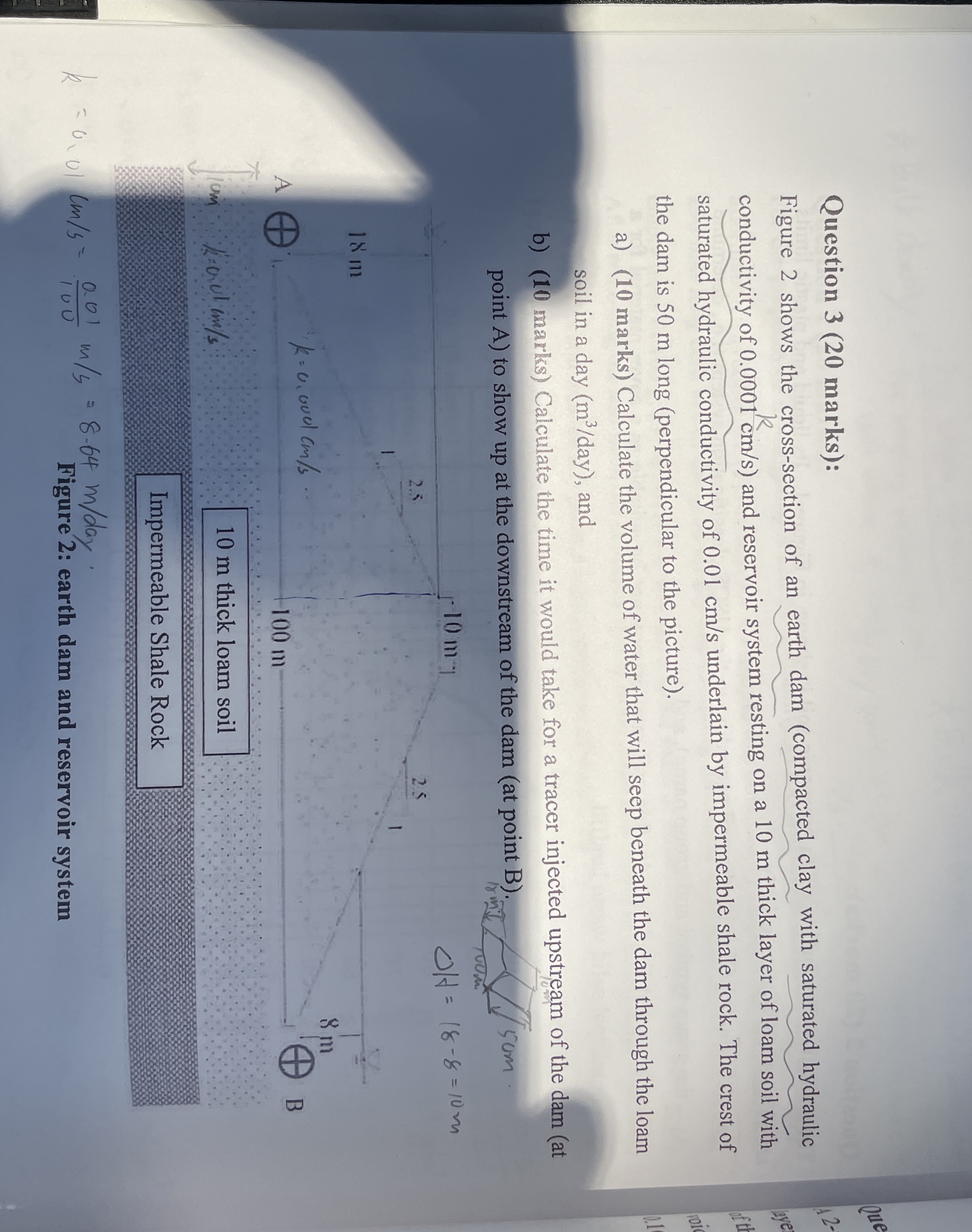 Question 3 ( 2 0 marks ) : Figure 2 shows the