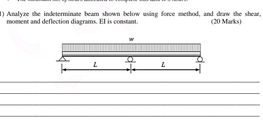 Analyze the indeterminate beam shown below using