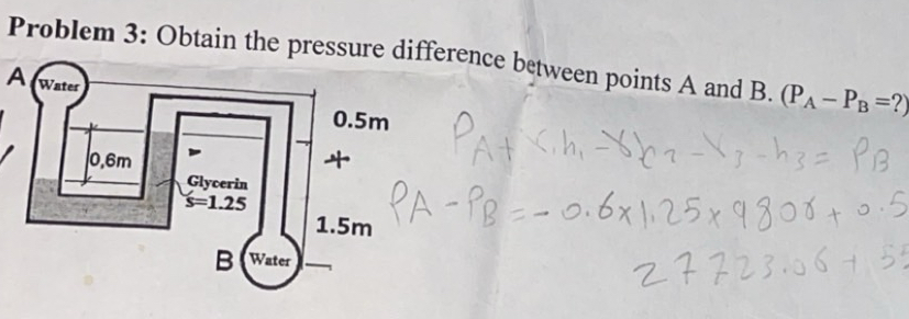 Problem 3 : Obtain the pressure difference