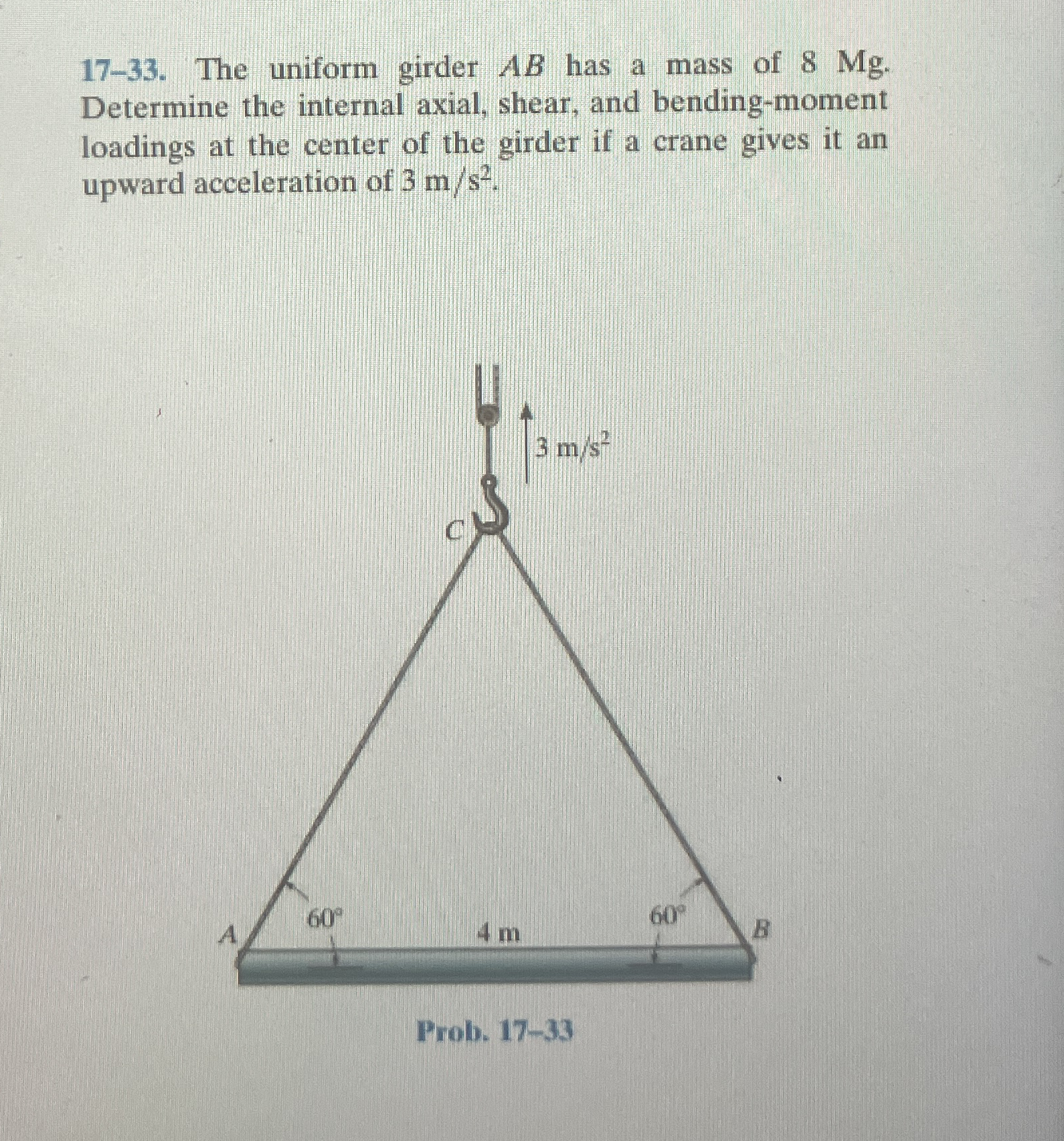 1 7 - 3 3 . The uniform girder A B has a mass of