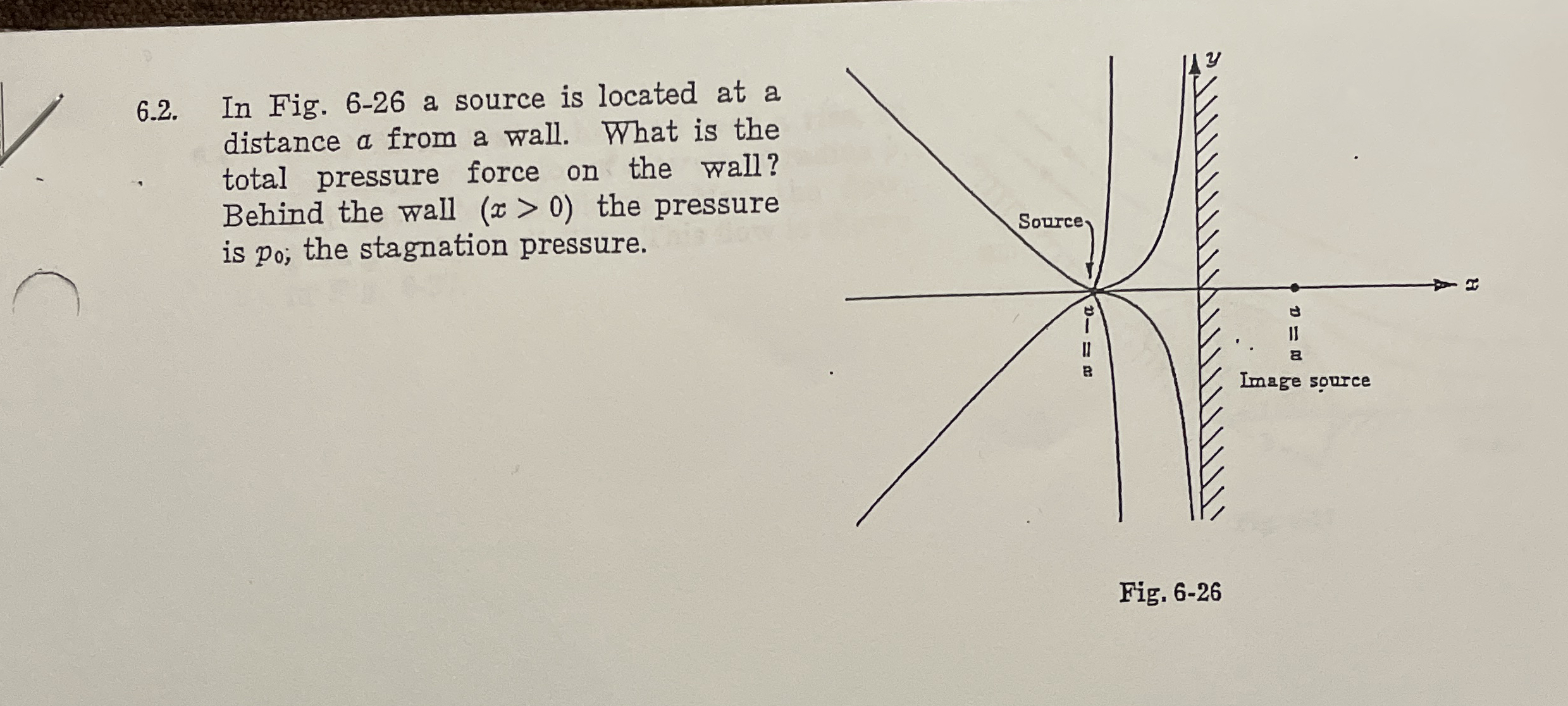 6 . 2 . In Fig. 6 - 2 6 a source is located at a