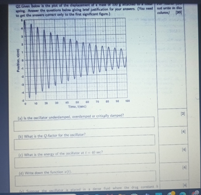 spring. Answer the questions below giving brief