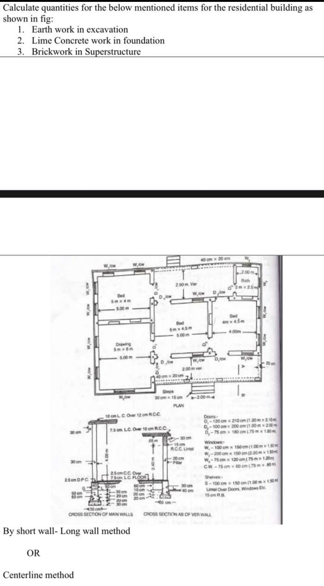 2 . Calculate the following items from the plan