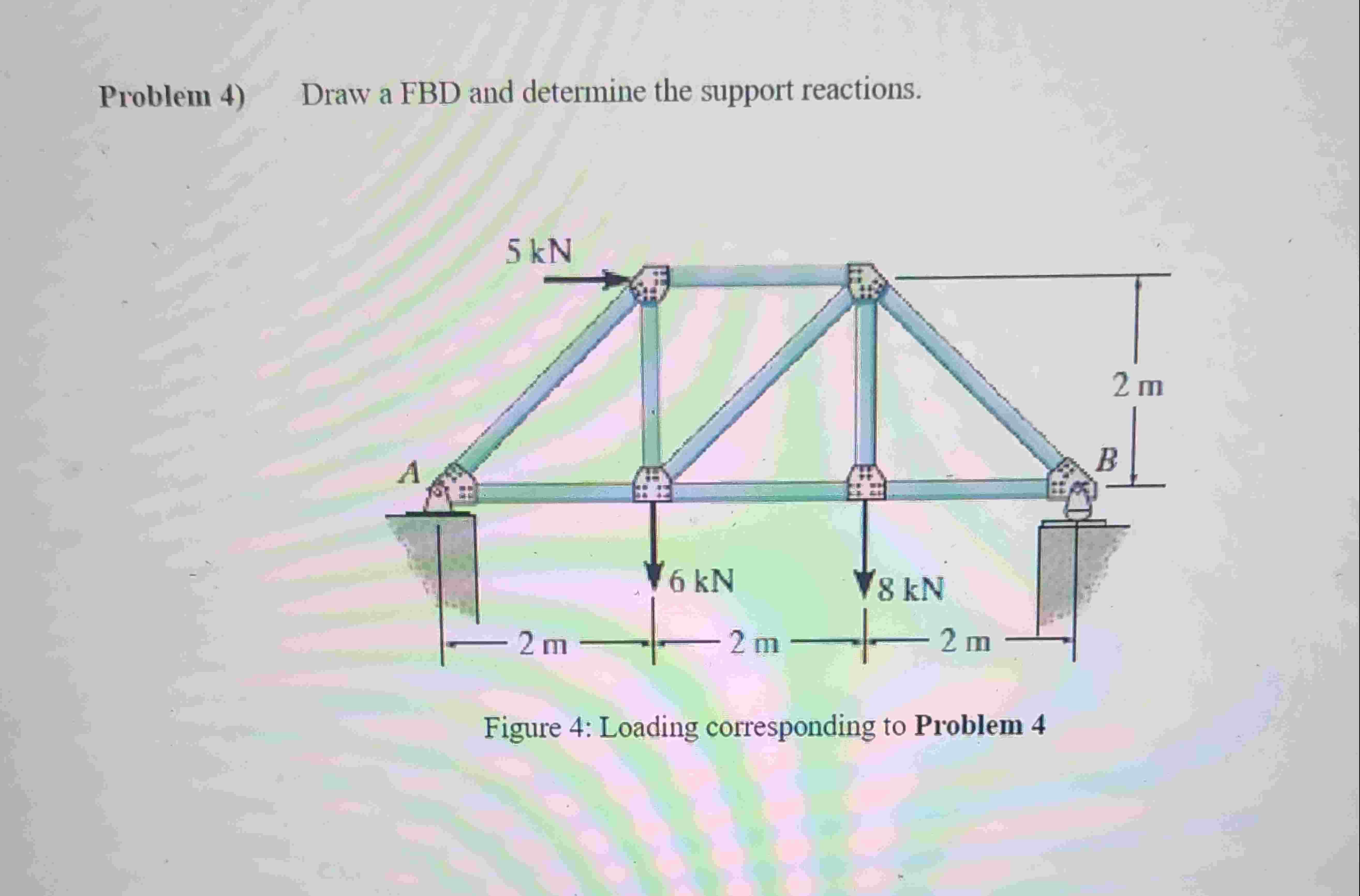 Problem 4 ) Draw a FBD and determine the support