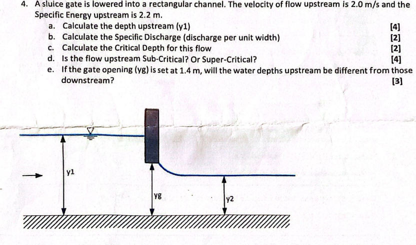 4 . A sluice gate is lowered into a rectangular
