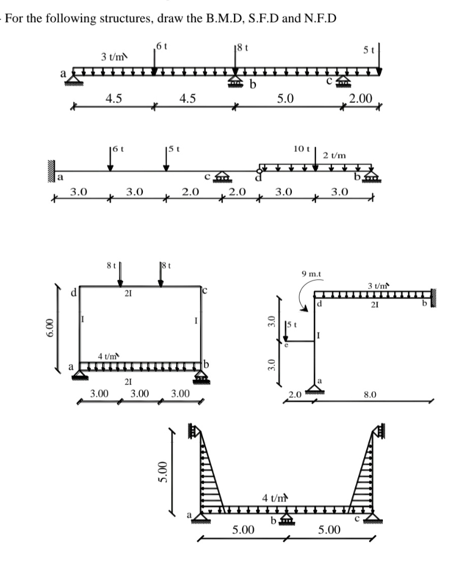 F 1 - For the following structures, draw the B .