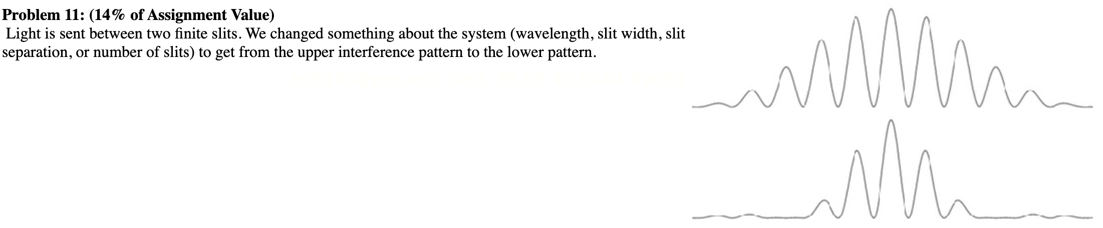 Light is sent between two finite slits. We