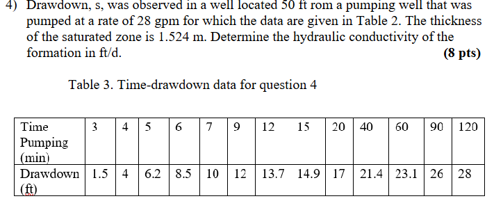use semilog graph paper to hand plot the data 4 )