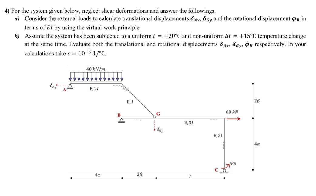 For the system given below, neglect shear