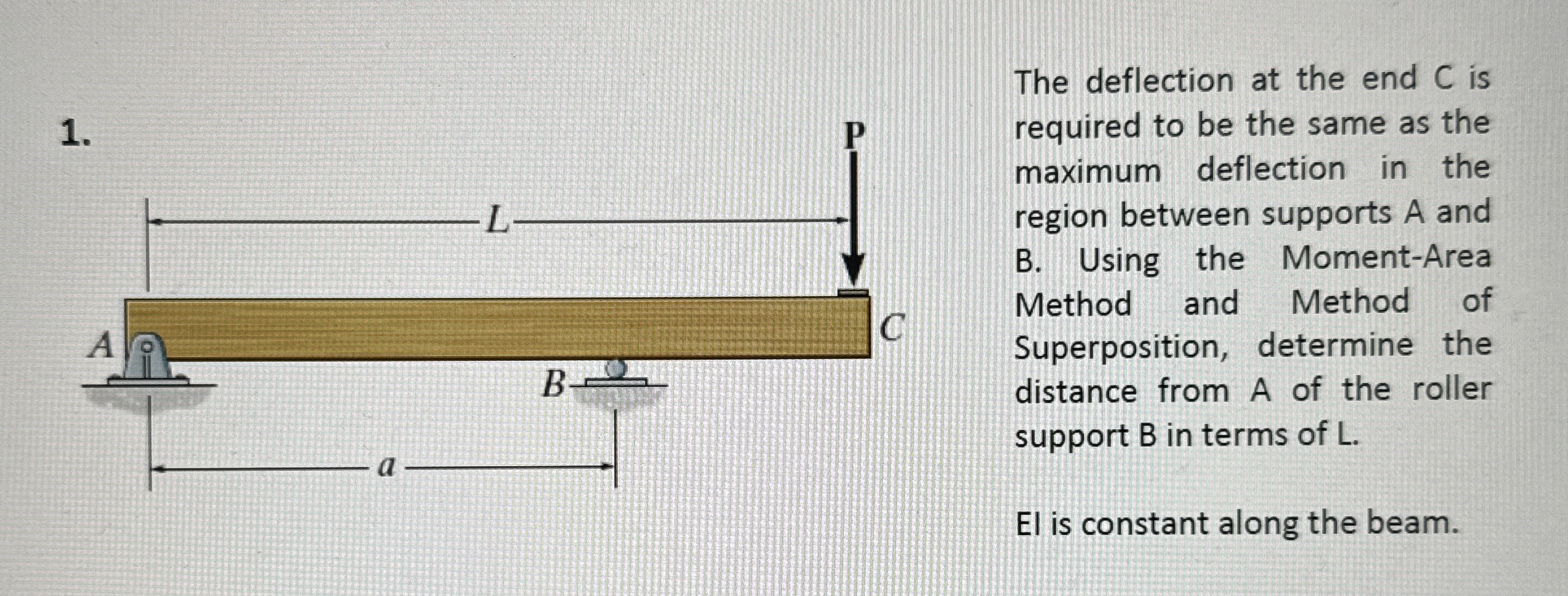 The deflection at the end C is required to be the