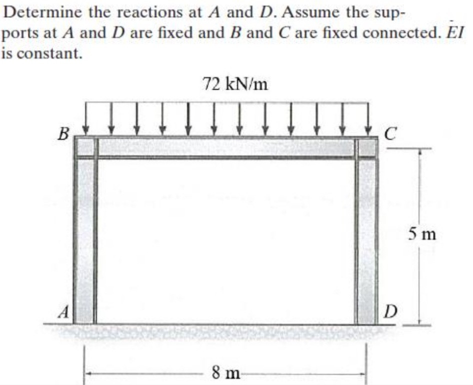 Determine the reactions at A and D . Assume the