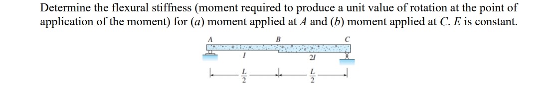 determine the flexural stiffness ( moment