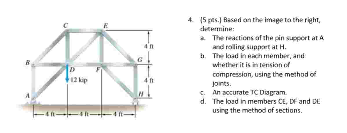 4 . ( 1 5 pts ) Based on the image to the right,