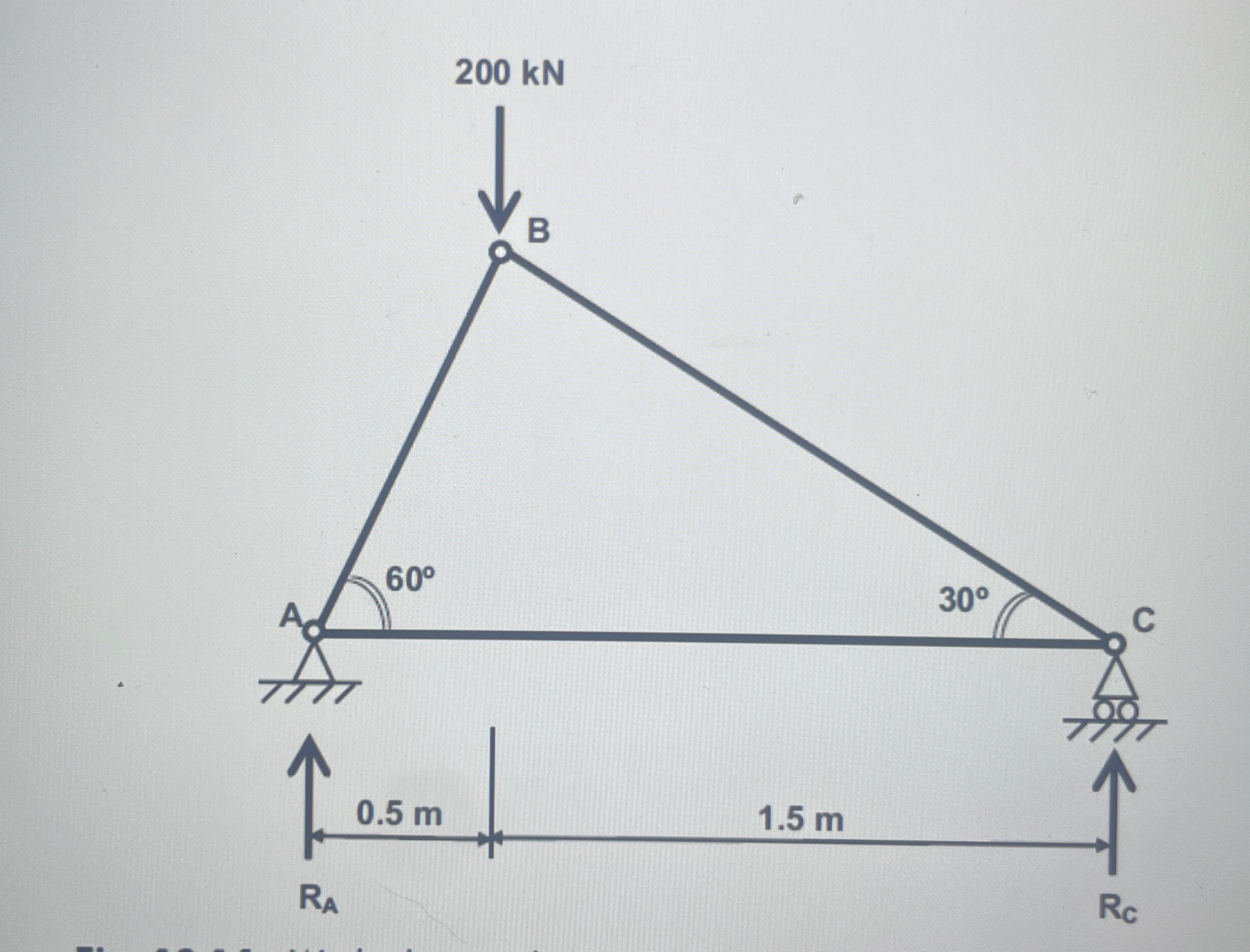 Solve vertical snd horiztonal solution. Determine