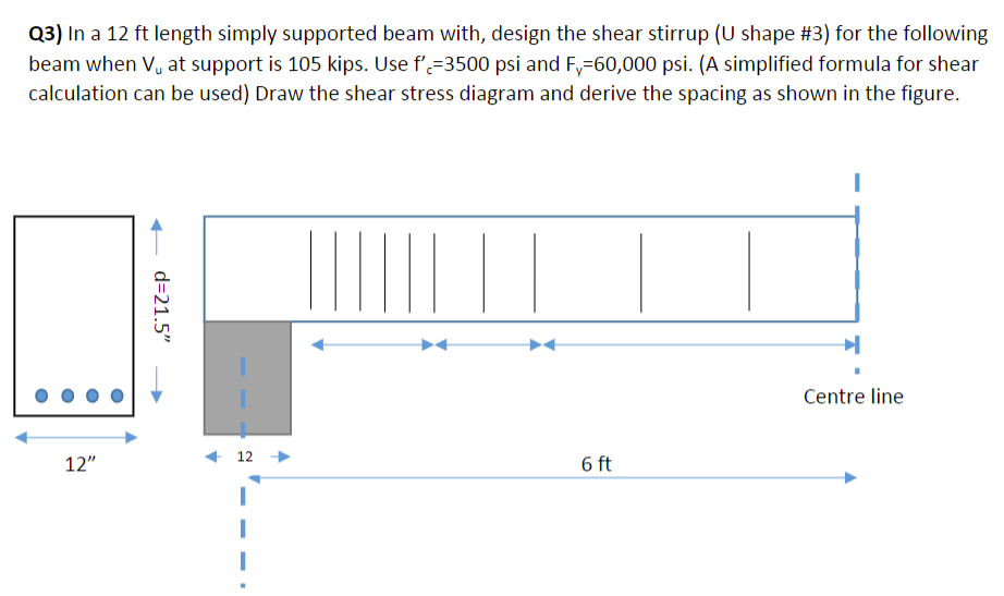 Q 3 V _ ( u ) at support is 1 0 5 kips . Use f _