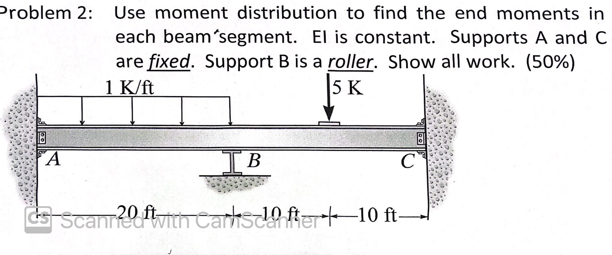 Problem 2 : Use moment distribution to find the