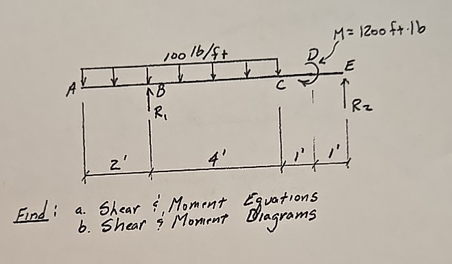 Find: a . Shear :Moment Equations b . Shear?