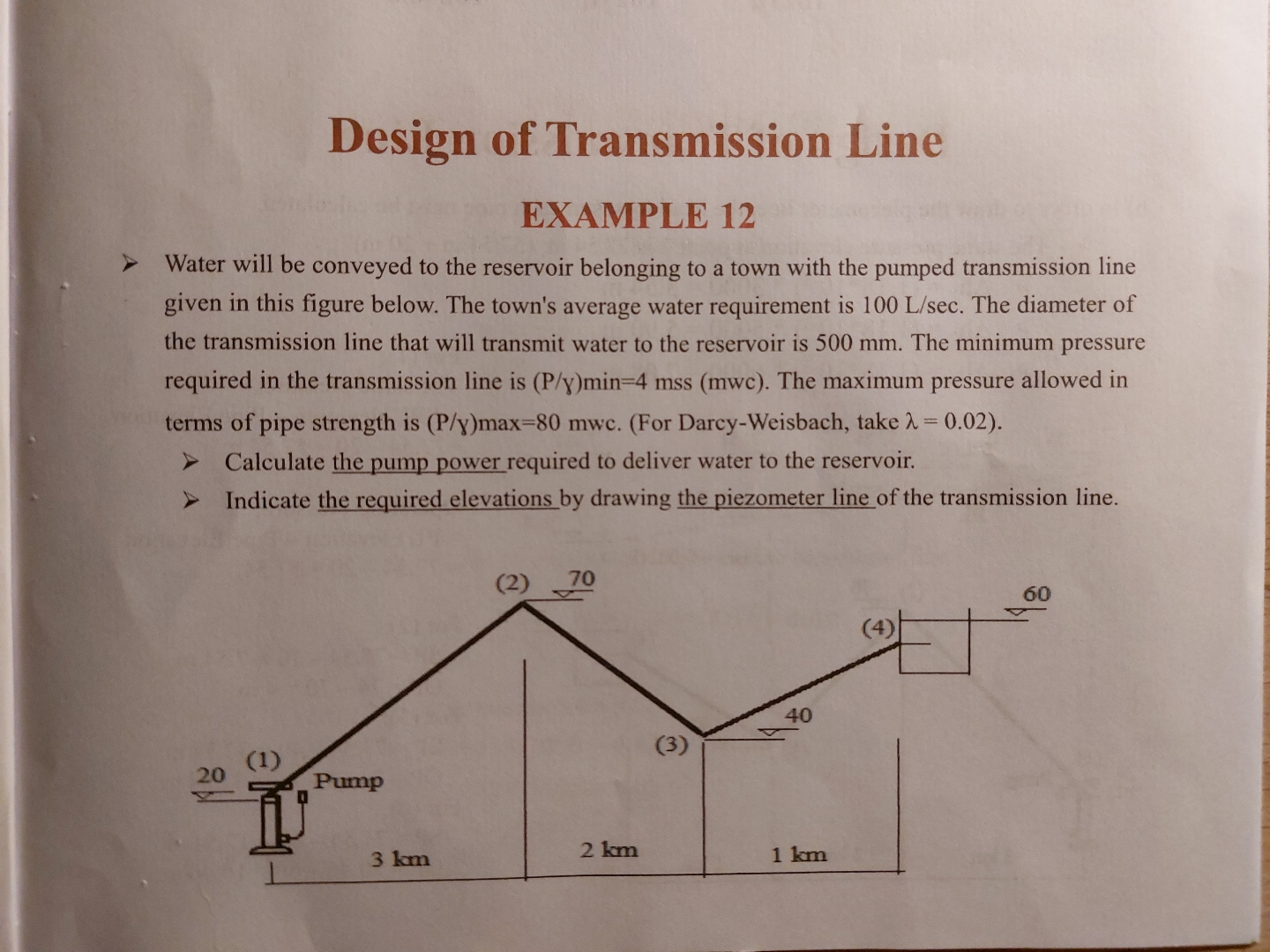 Water will be conveyed to the reservoir belonging