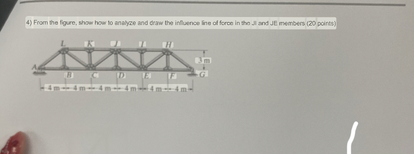 From the figure, show how to analyze and draw the