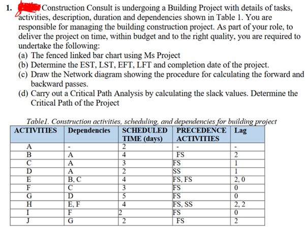 Construction Consult is undergoing a Building