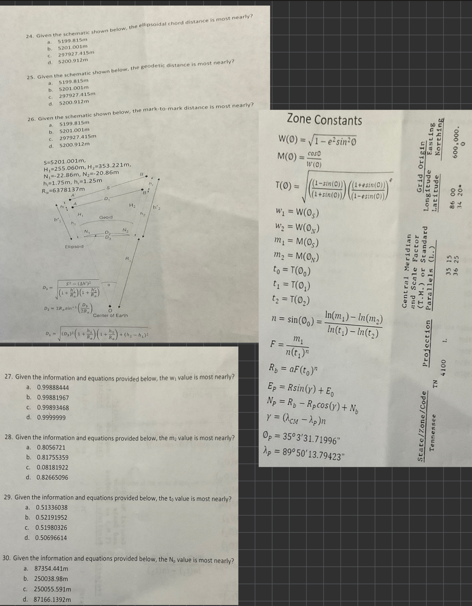 Given the schematic shown below, the ellipsoidal