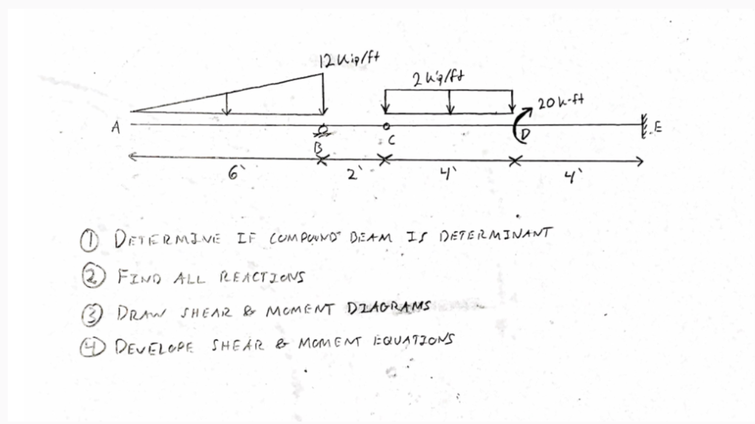 ( 1 ) DETERMINE IF COMPOUND BEAM IS DETERMINANT (