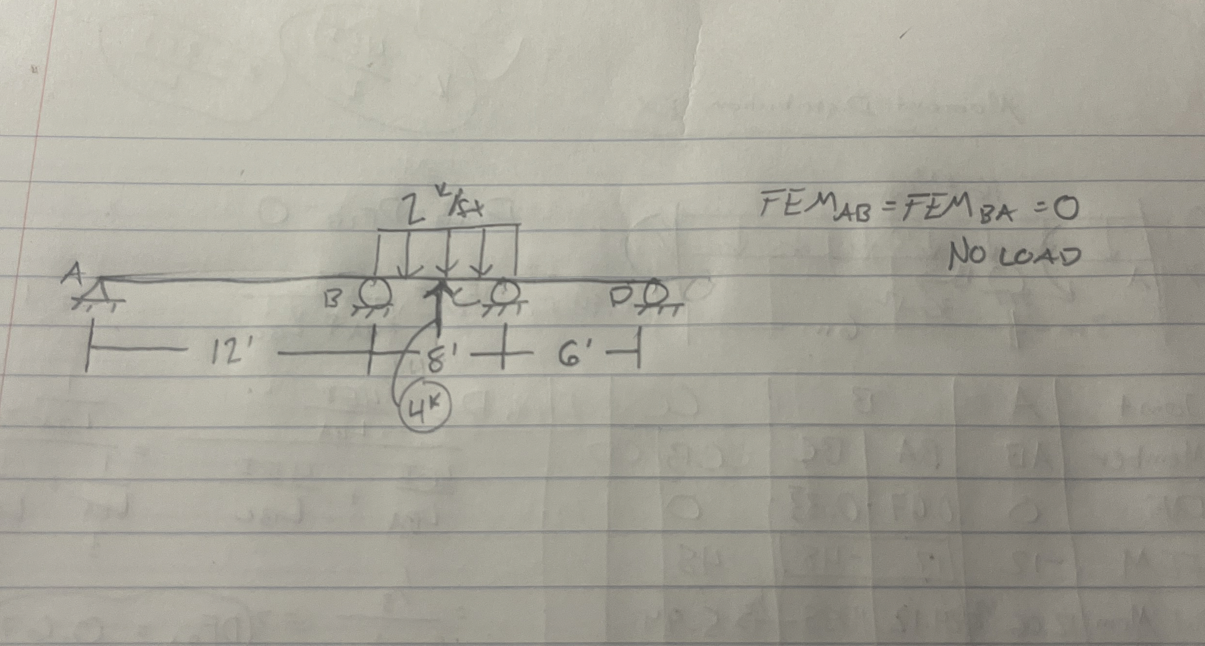 ? b a r ( F E ) M A B = F E M B A = 0 NO LOAD.