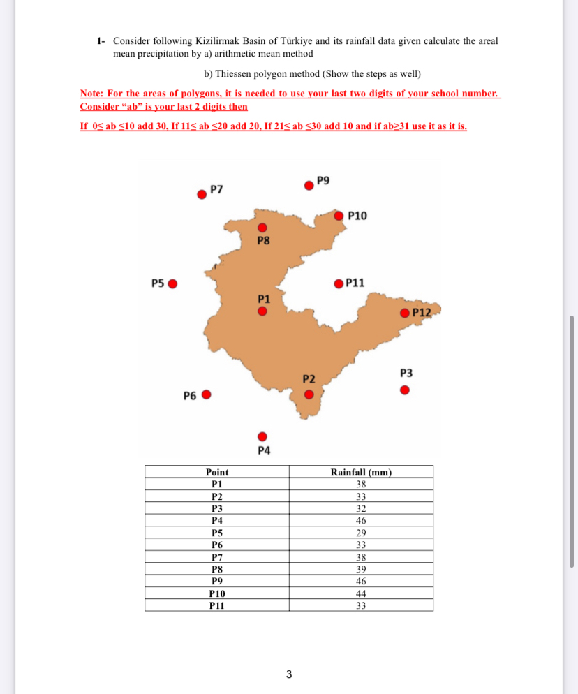 1 - Consider following Kizilirmak Basin of T