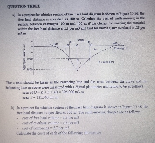 QUESTION THREE a ) In a project for which a