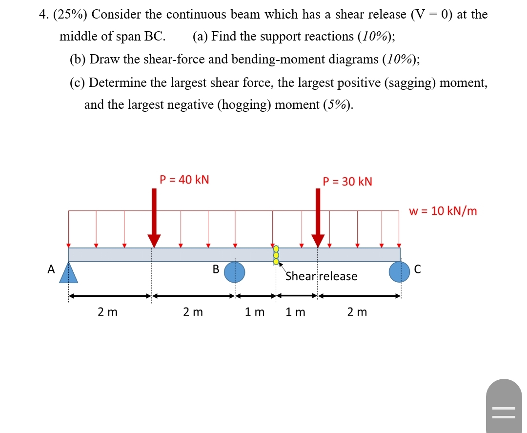 ( 2 5 % ) Consider the continuous beam which has