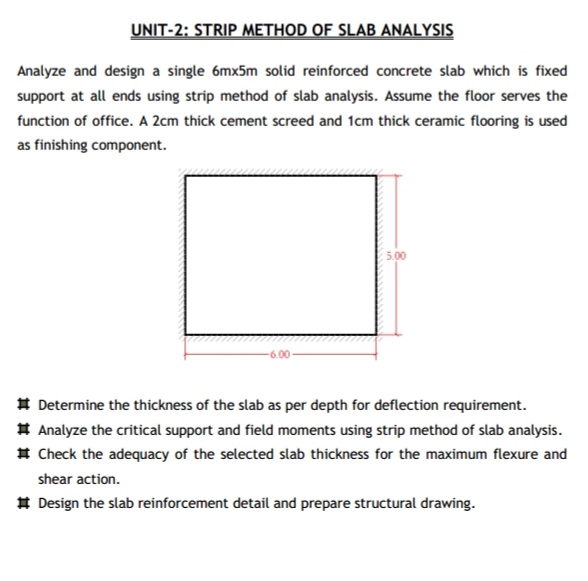 UNIT - 2 : STRIP METHOD OF SLAB ANALYSIS Analyze