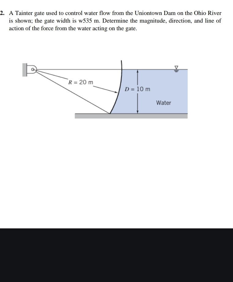 A Tainter gate used to control water flow from