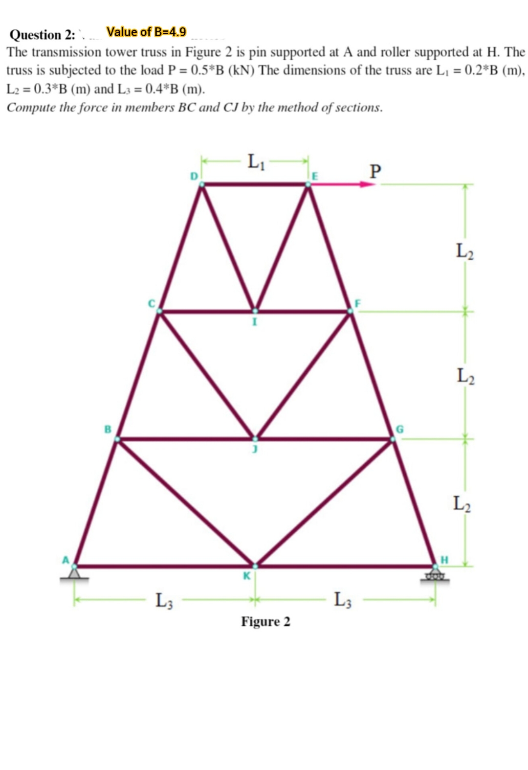 Question 2 : Value of B = 4 . 9 The transmission