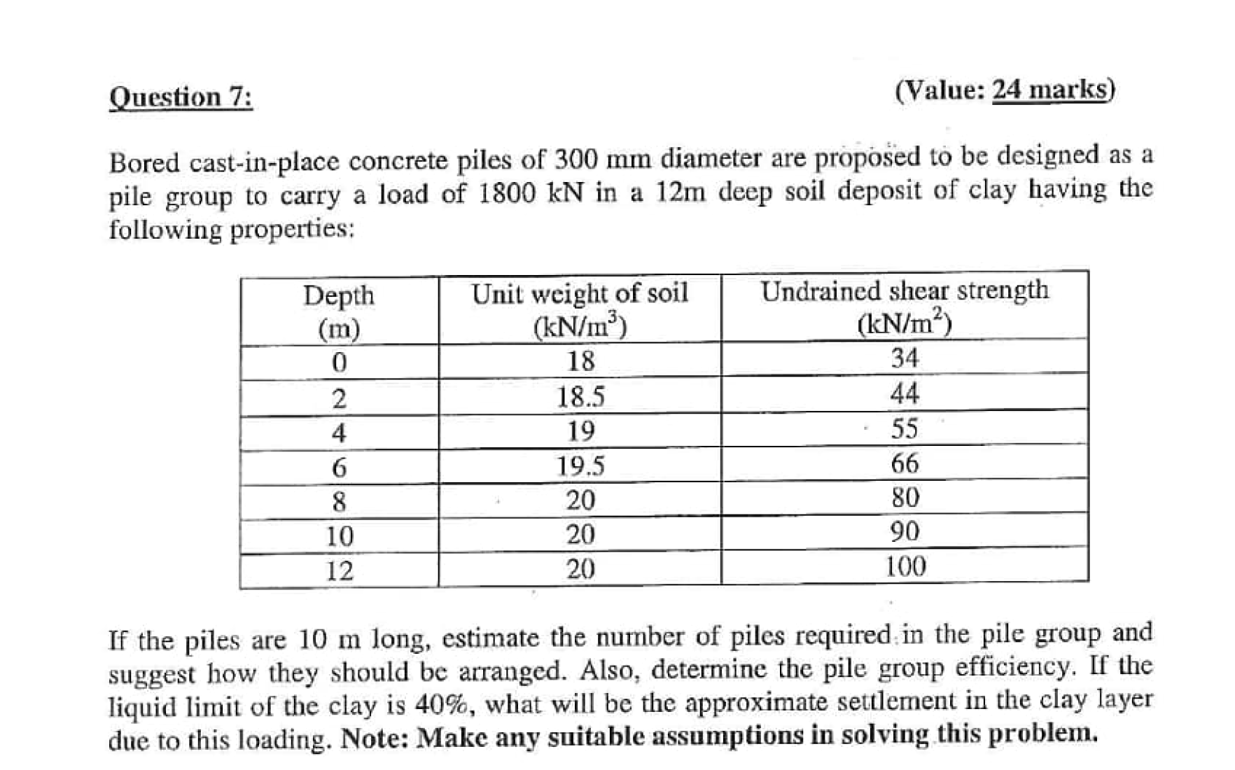 Question 7 : ( Value: 2 4 marks ) Bored cast - in