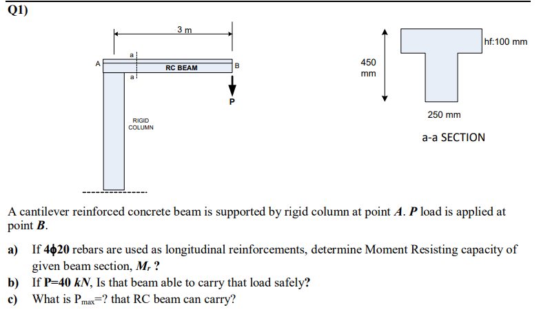 Q 1 ) A cantilever reinforced concrete beam is