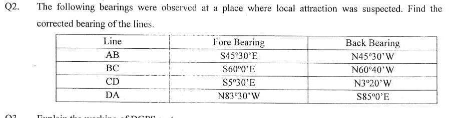 Q 2 . The following bearings were observed at a