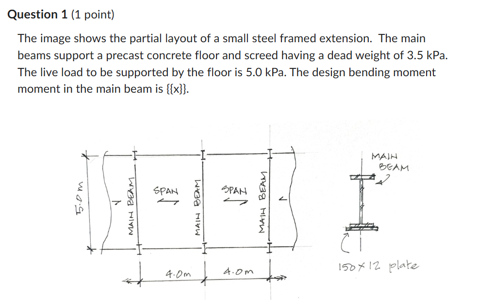 Question 1 ( 1 point ) The image shows the